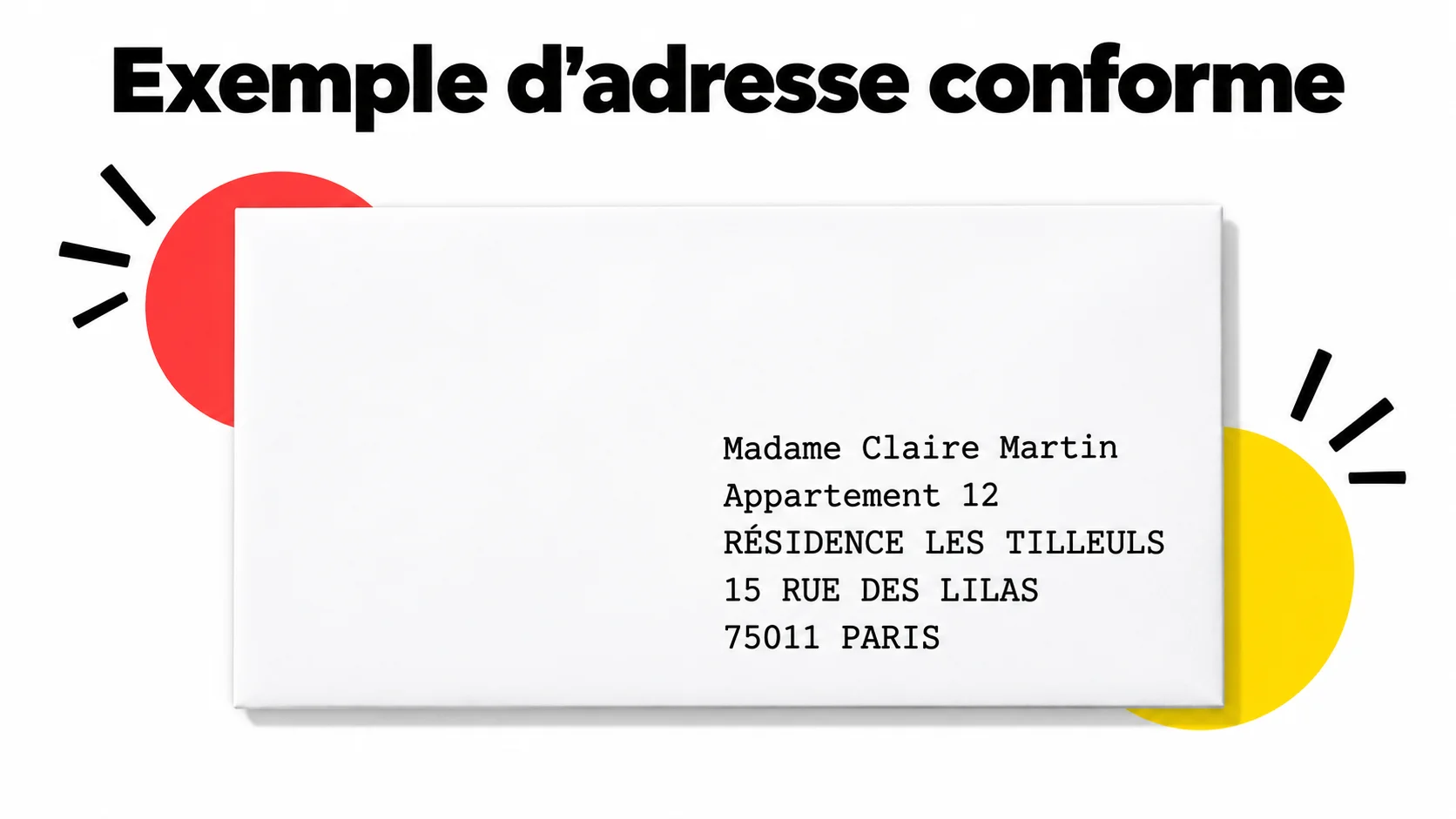 Exemple d'adresse conforme sur une enveloppe : Madame Claire Martin, Appartement 12, Résidence Les Tilleuls, 15 rue des Lilas, 75011 Paris
