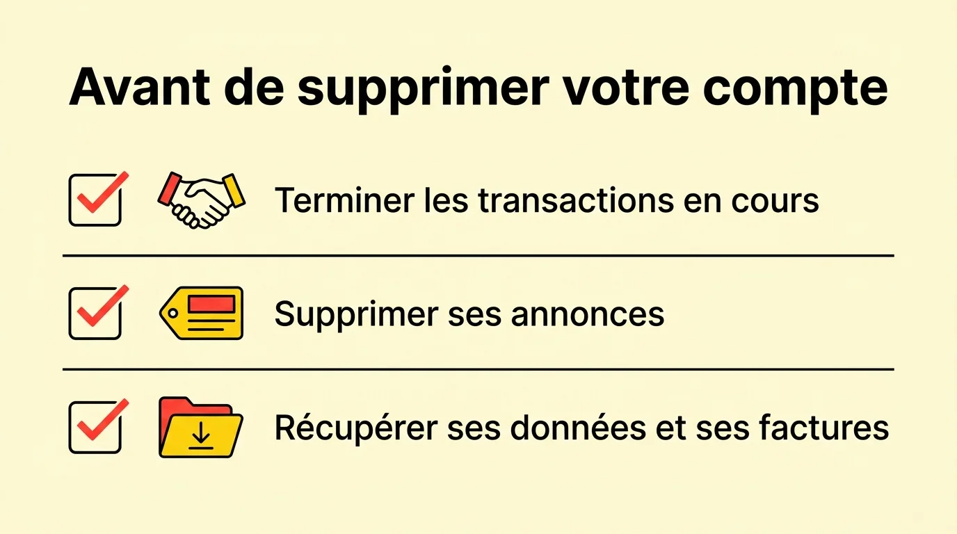 Checklist des actions à faire avant de supprimer son compte : transactions, annonces, récupération des données
